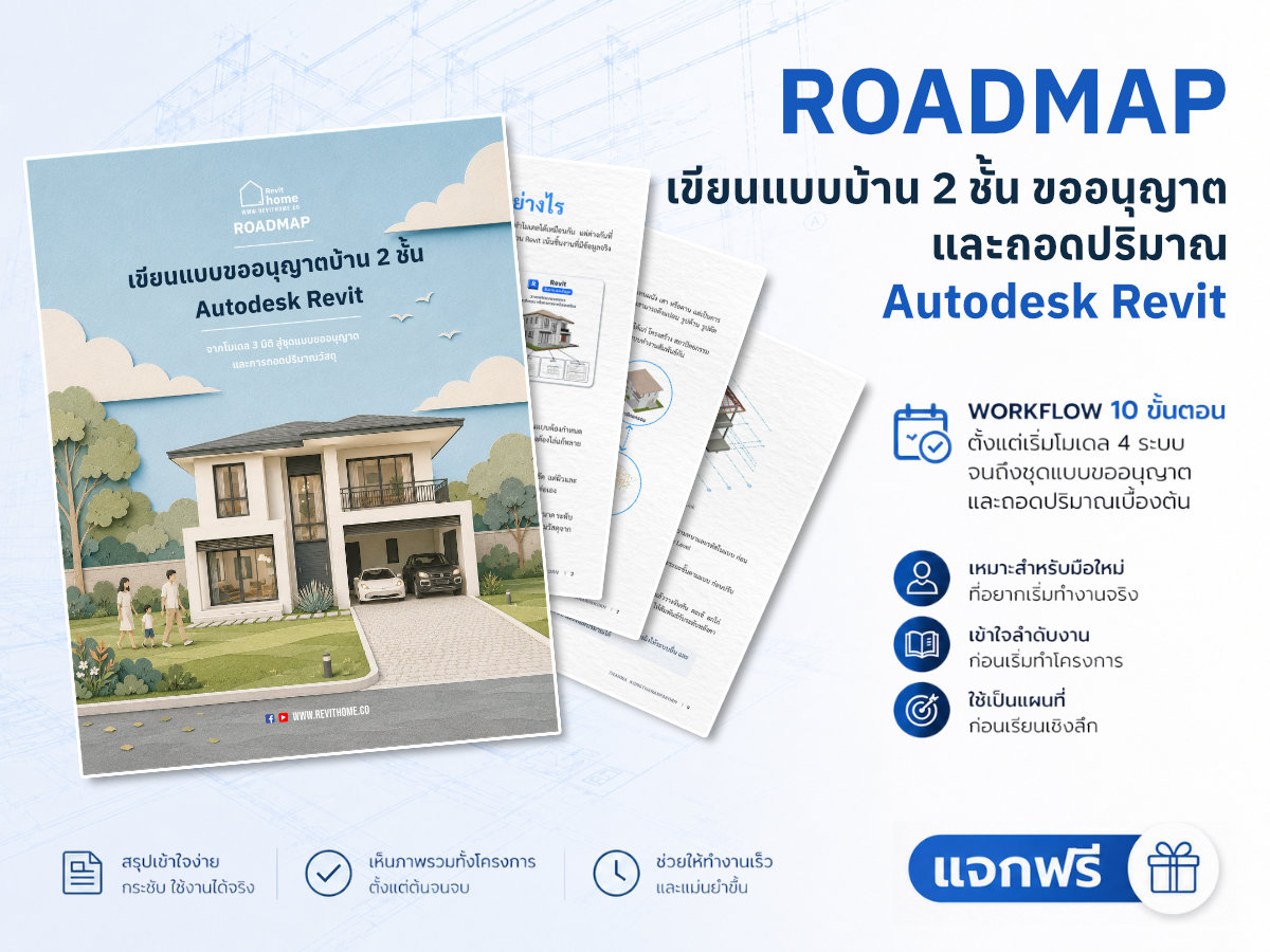 Roadmap